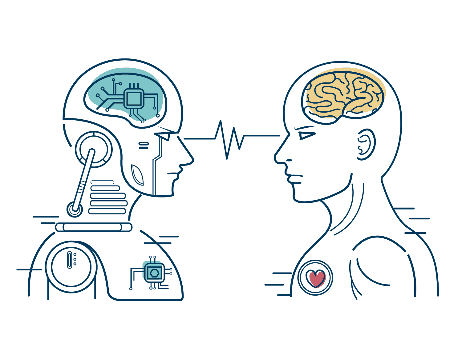 Consumer Behaviour Analysis